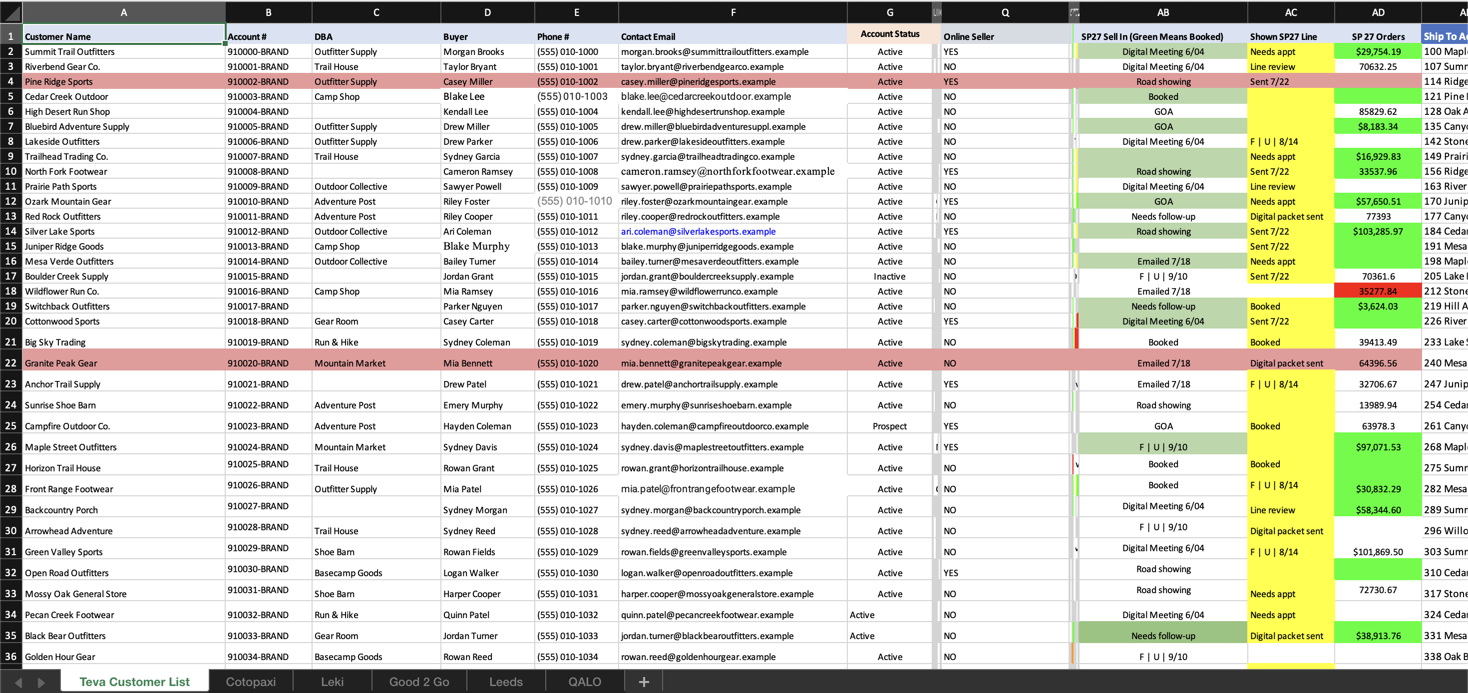 Spreadsheet customer master example with customer lists, season notes, order history, and follow-up