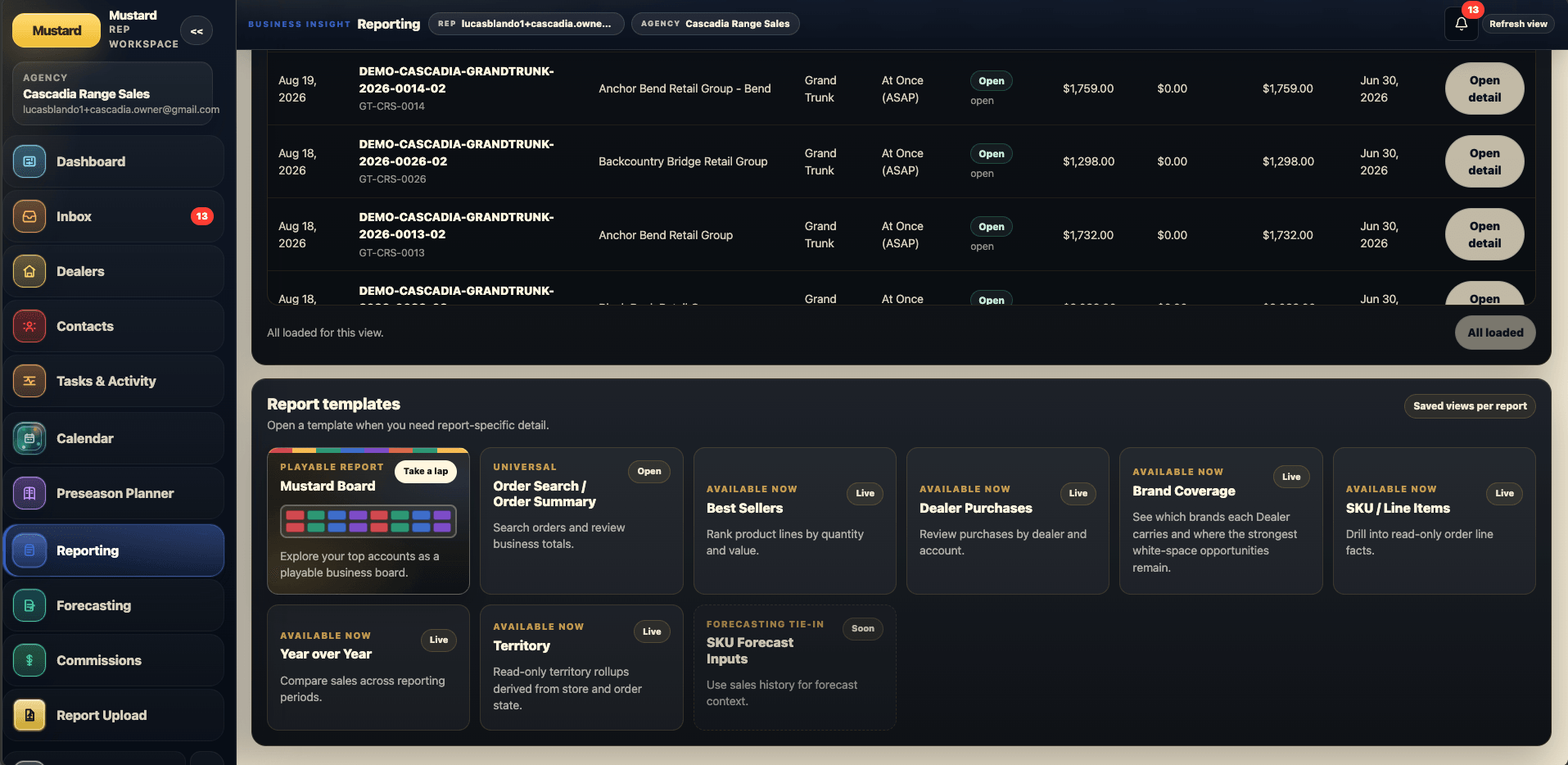Mustard reporting view showing open and shipped orders across brands